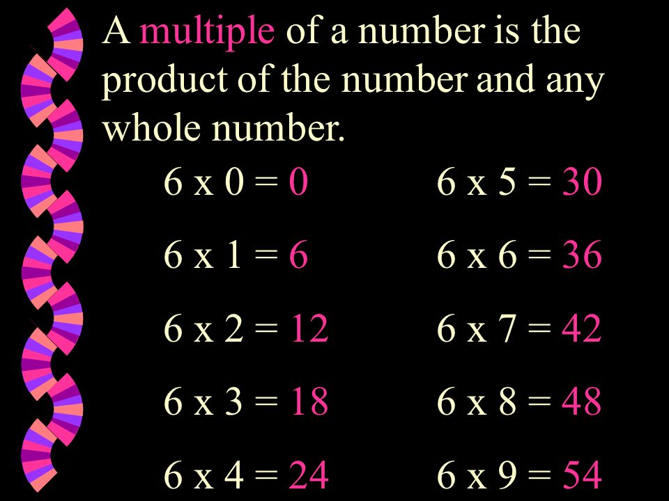 A multiple of a number is the product of the number and any whole number.