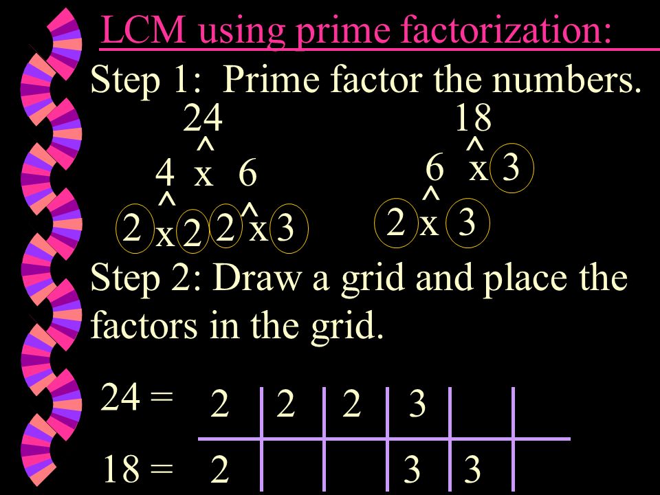 LCM using prime factorization: