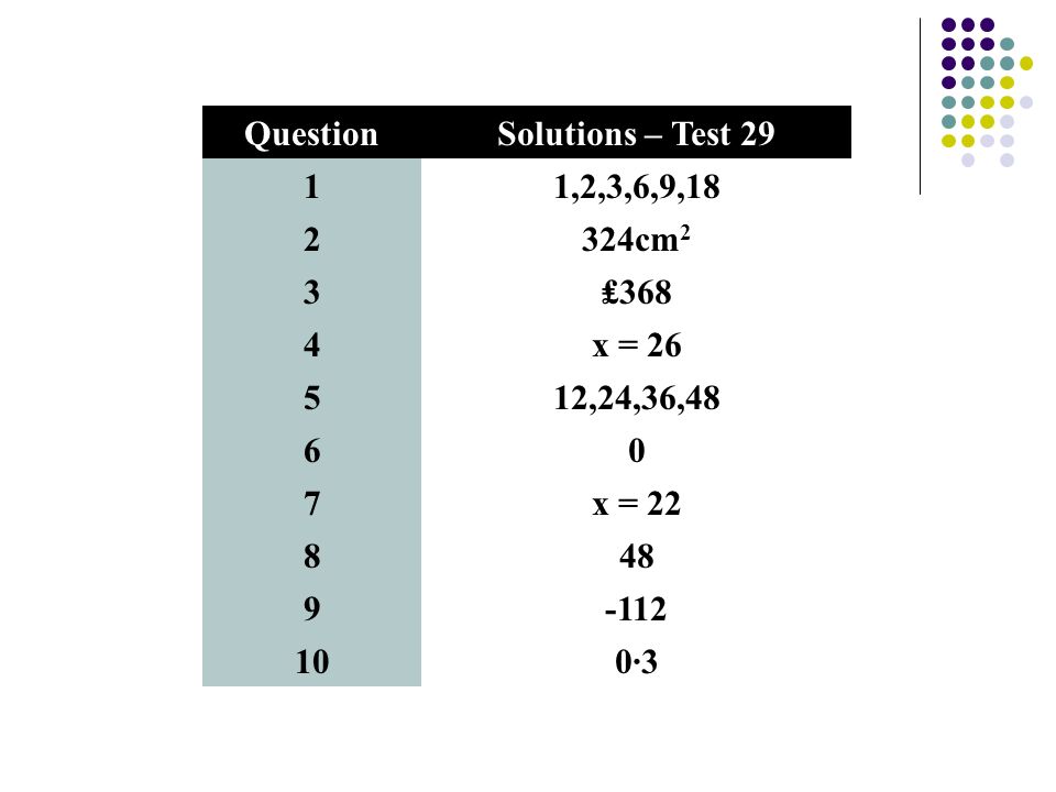Non Calculator Tests Second Year Ppt Download