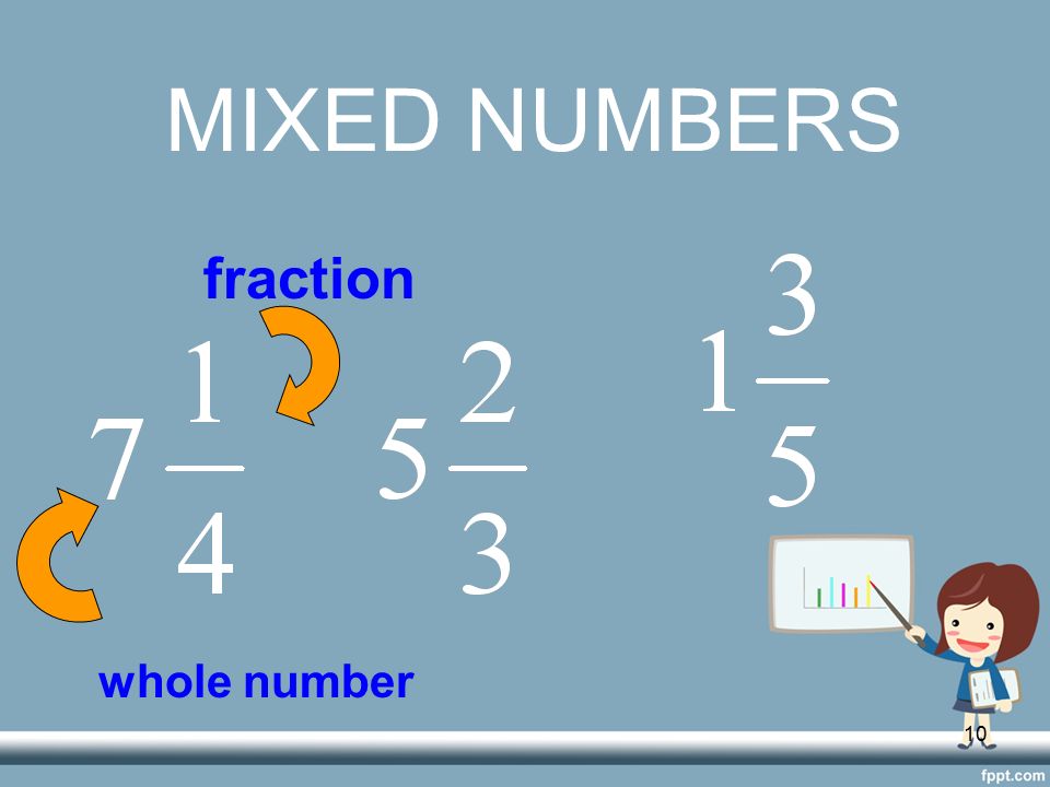 MIXED NUMBERS fraction whole number