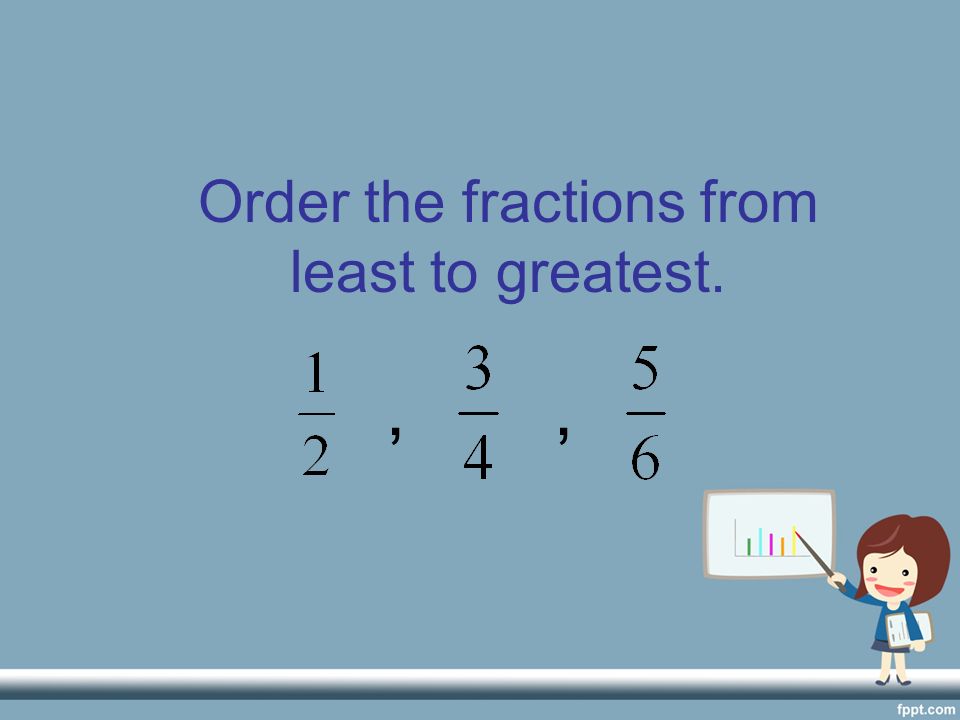 Order the fractions from least to greatest.