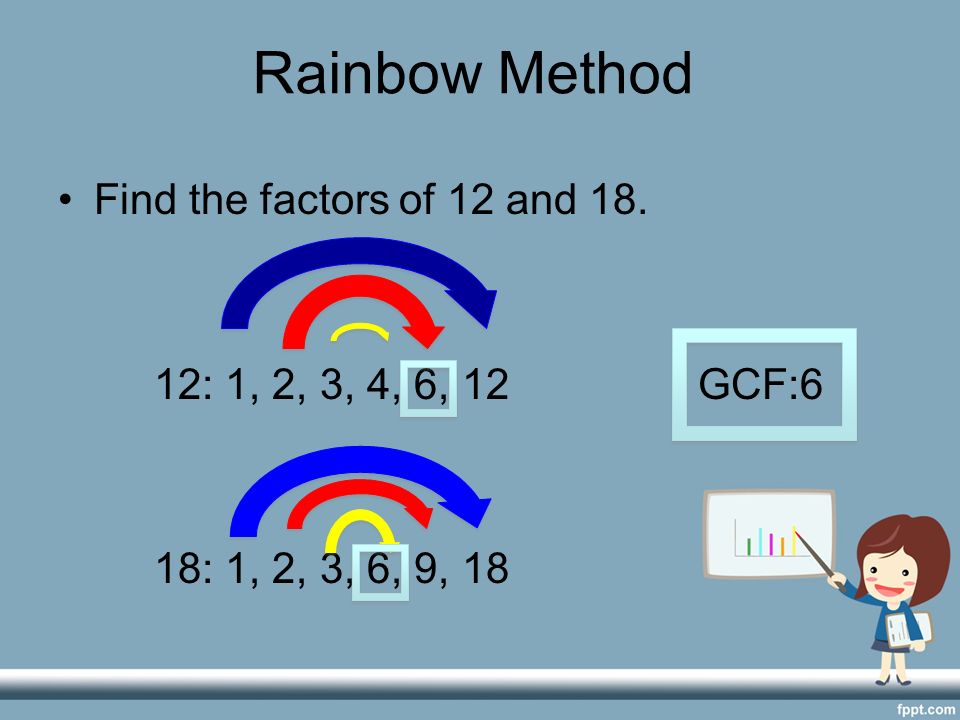 Rainbow Method Find the factors of 12 and 18.