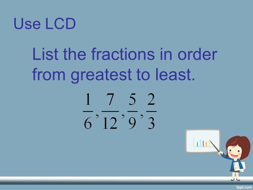 List the fractions in order from greatest to least.