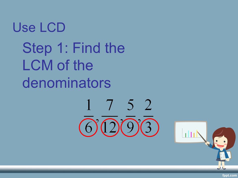Step 1: Find the LCM of the denominators