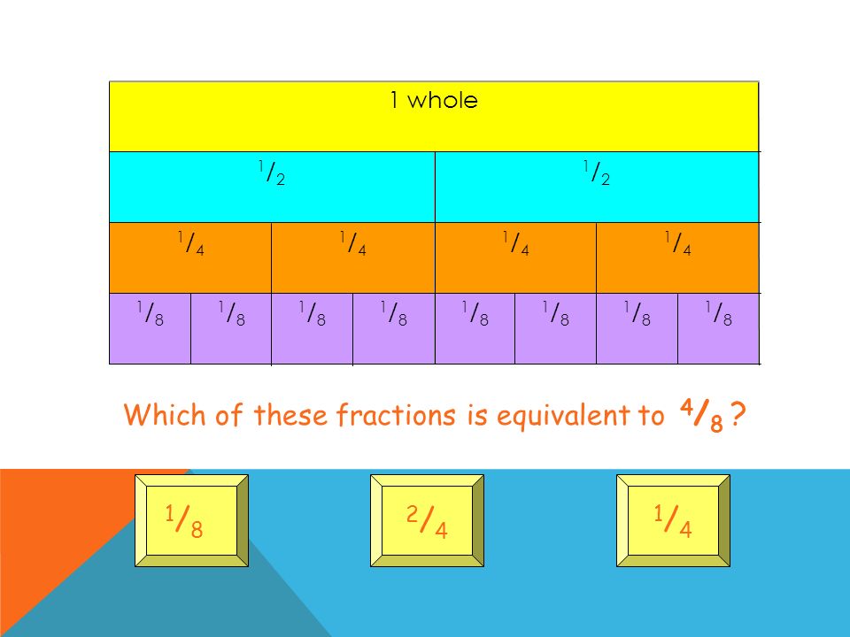 Round Decimals To The Nearest Whole Number Ppt Video Online Download
