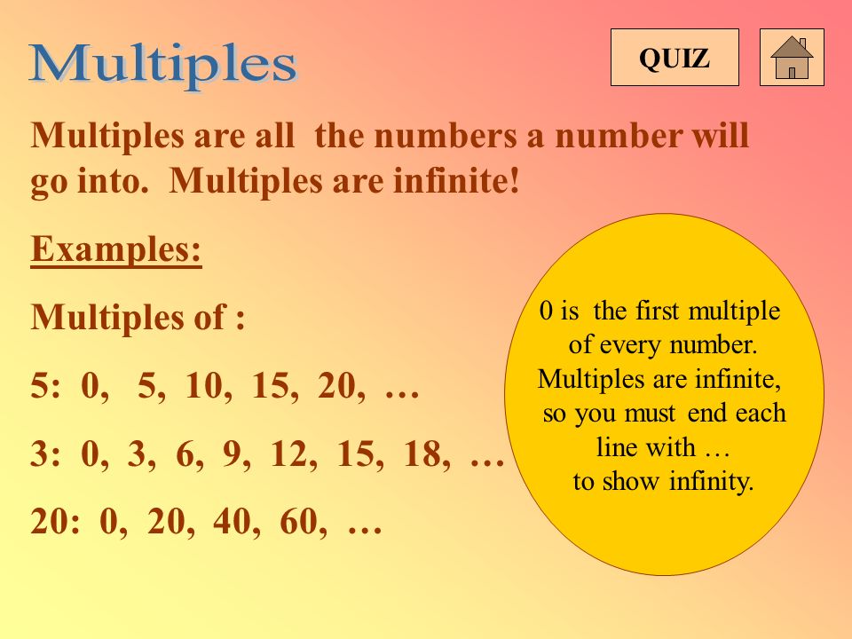 Multiples are infinite,