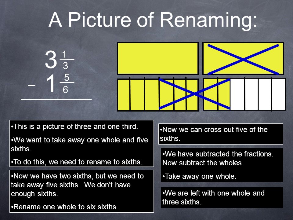 A Picture of Renaming: This is a picture of three and one third. We want to take away one whole and five sixths.