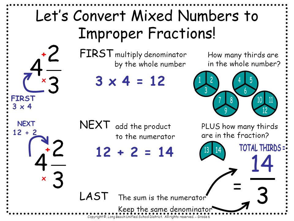 1 4 how to read. Converting improper fractions to Mixed numbers. Improper fraction. Covert improper fractions to Mixed numbers. Mixed fraction to fraction.