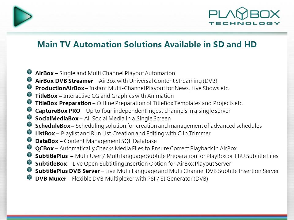 Main TV Automation Solutions Available in SD and HD