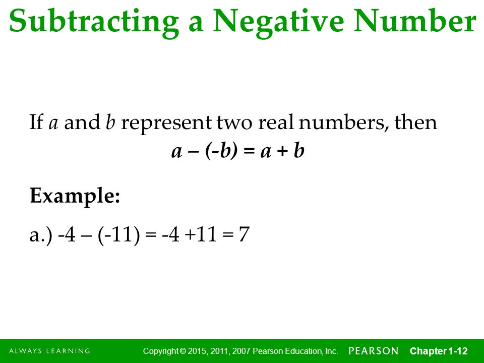 Subtracting a Negative Number
