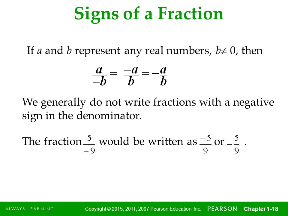 Signs of a Fraction If a and b represent any real numbers, b 0, then