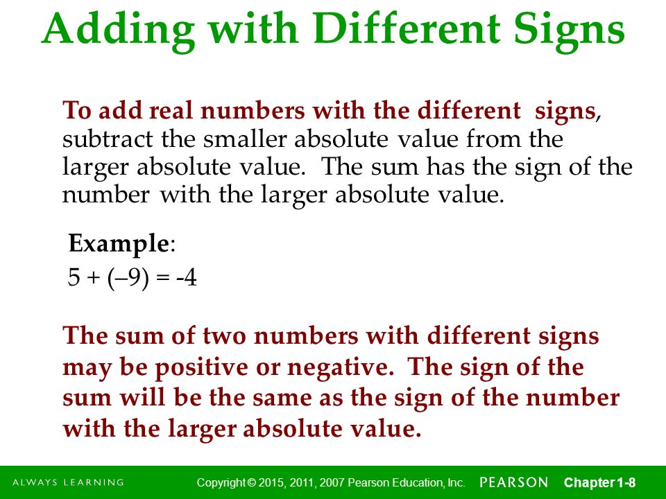 Adding with Different Signs
