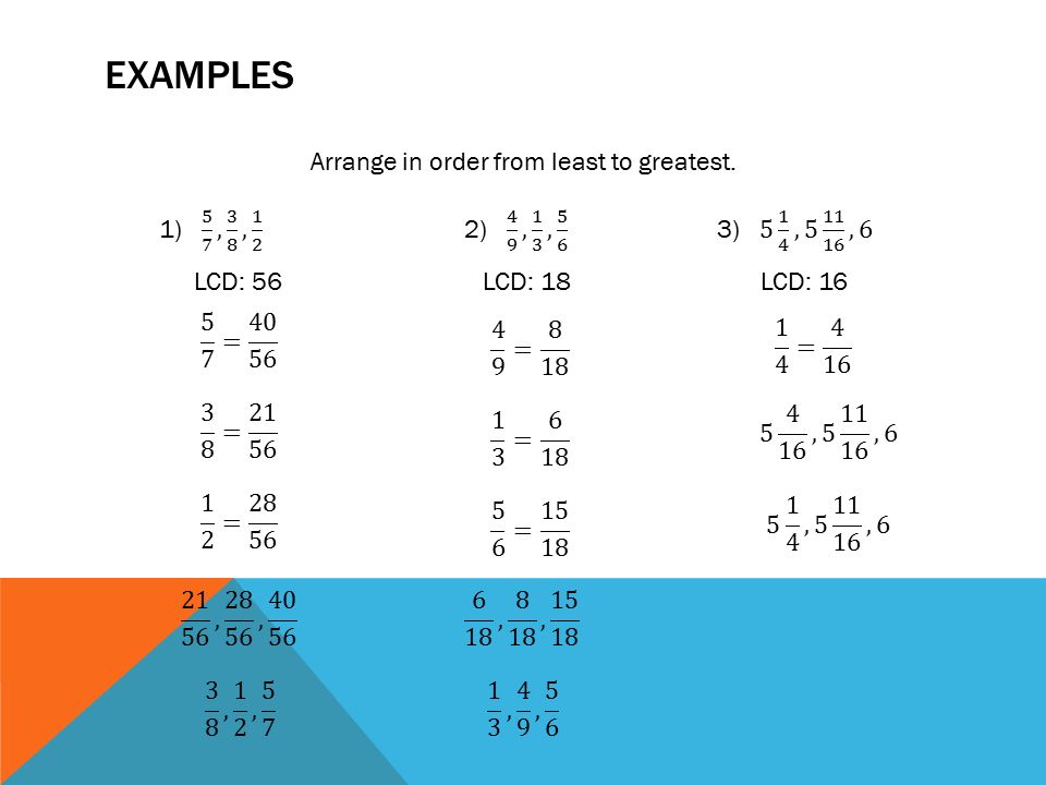 Arrange in order from least to greatest.