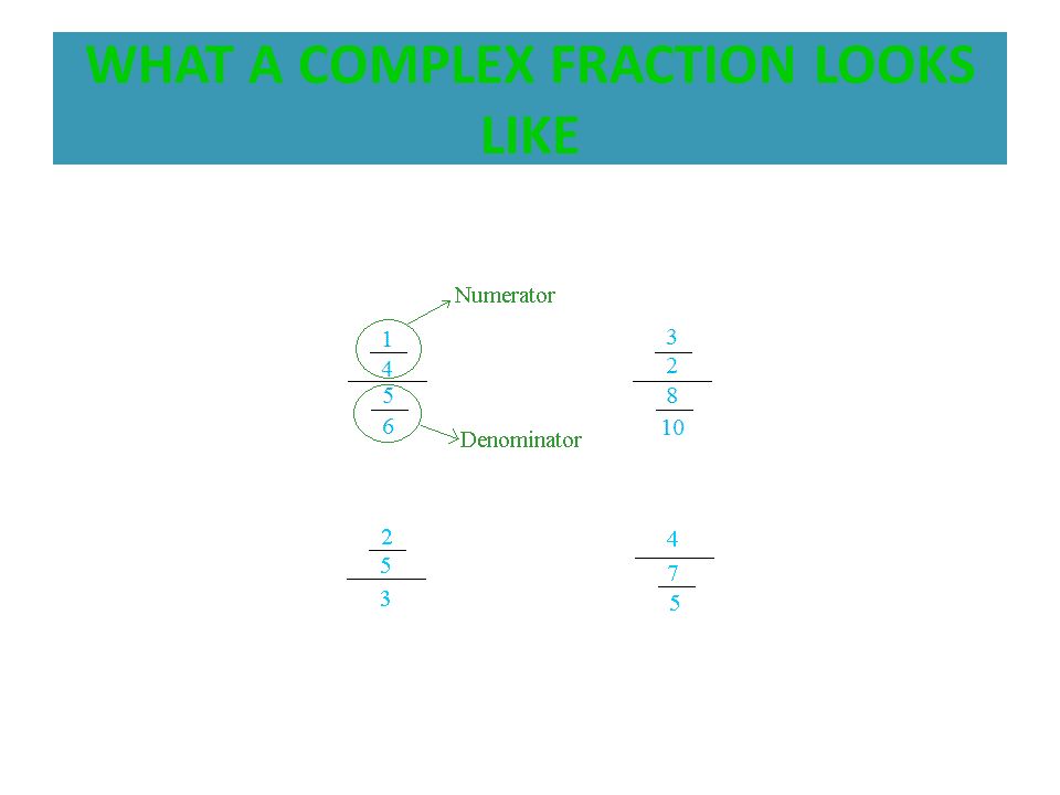 WHAT A COMPLEX FRACTION LOOKS LIKE