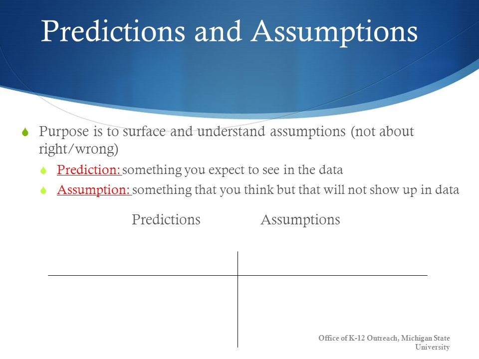 Predictions and Assumptions