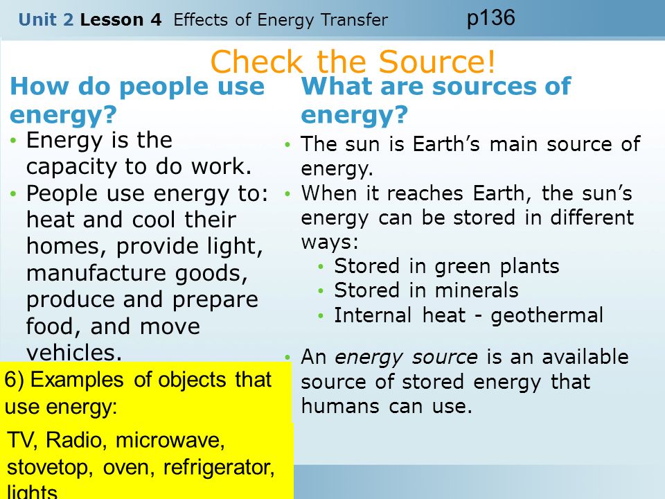 Check the Source! How do people use energy