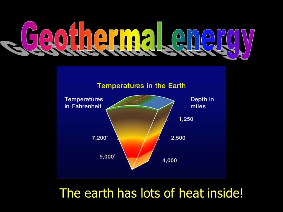 Geothermal energy The earth has lots of heat inside!