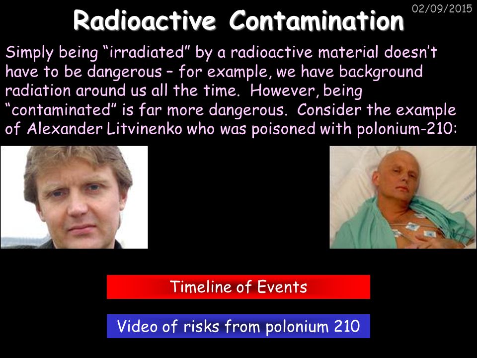 Radioactive Contamination
