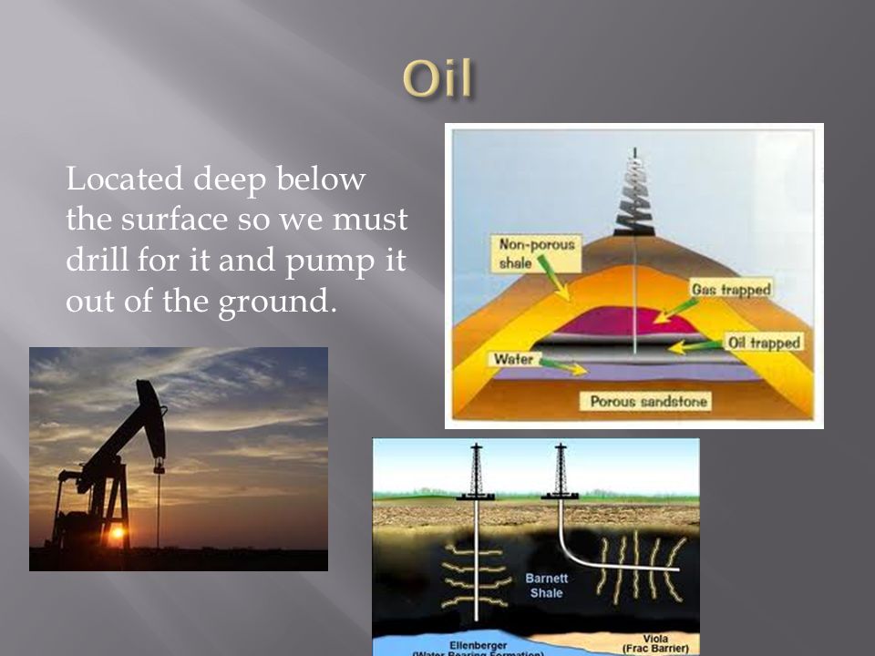 Oil Located deep below the surface so we must drill for it and pump it out of the ground.