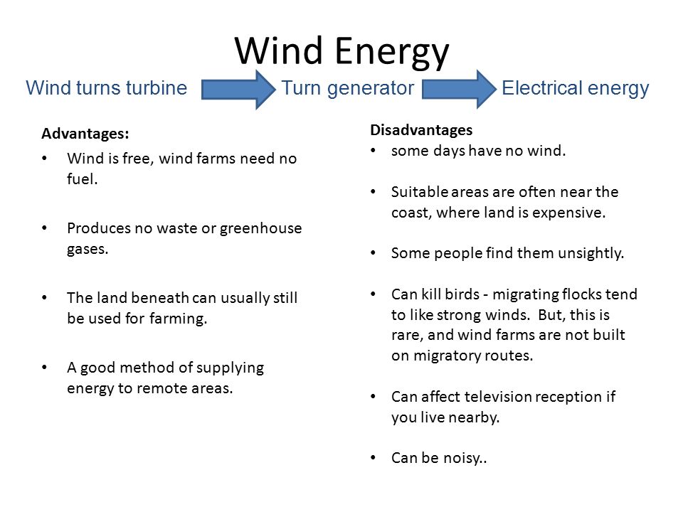 Wind Energy Wind turns turbine Turn generator Electrical energy