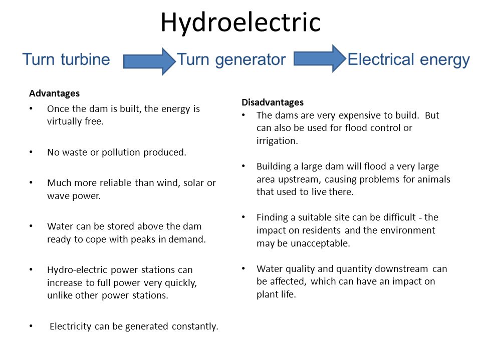 Hydroelectric Advantages