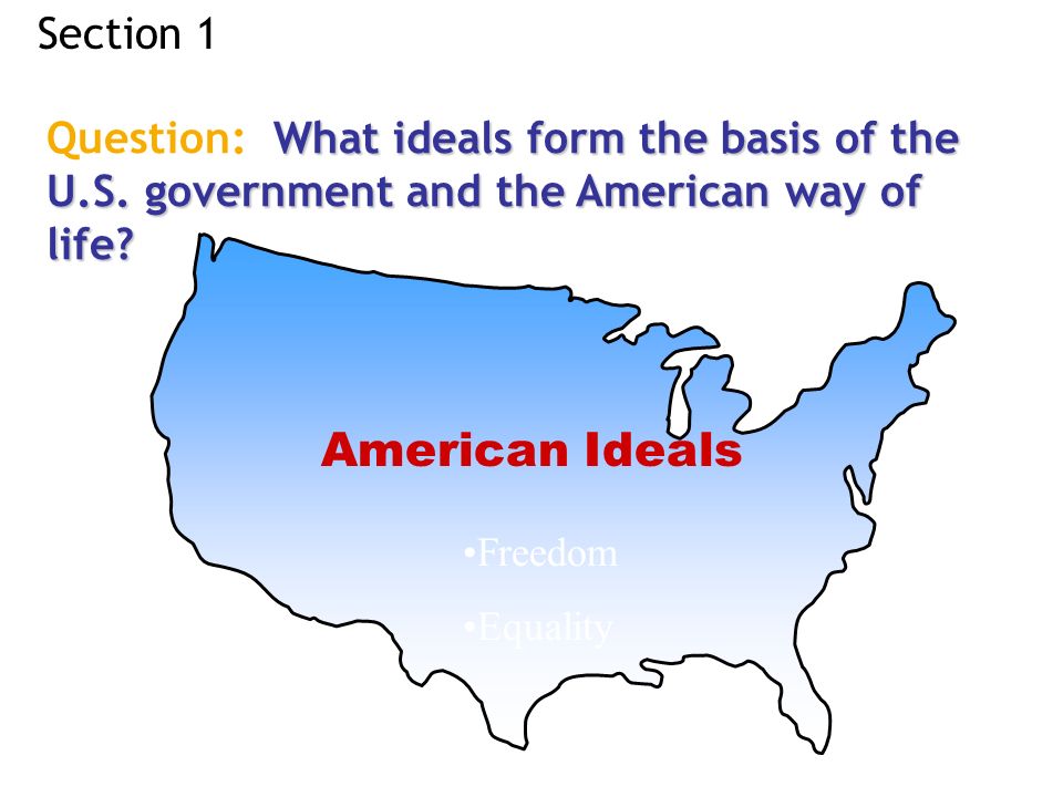 American Ideals Section 1