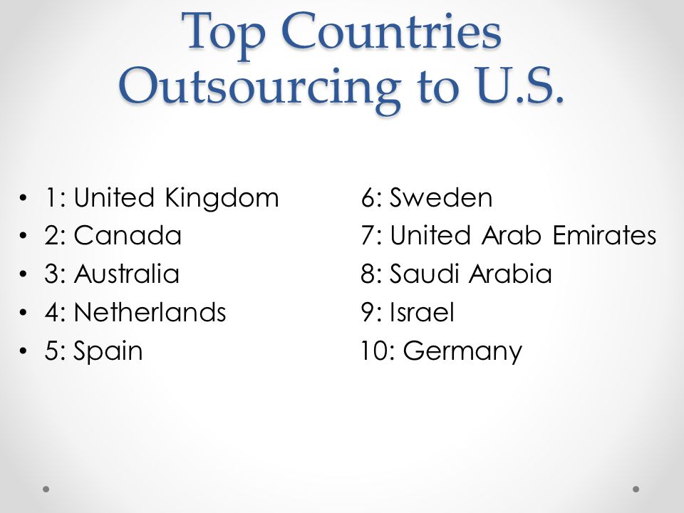 Top Countries Outsourcing to U.S.
