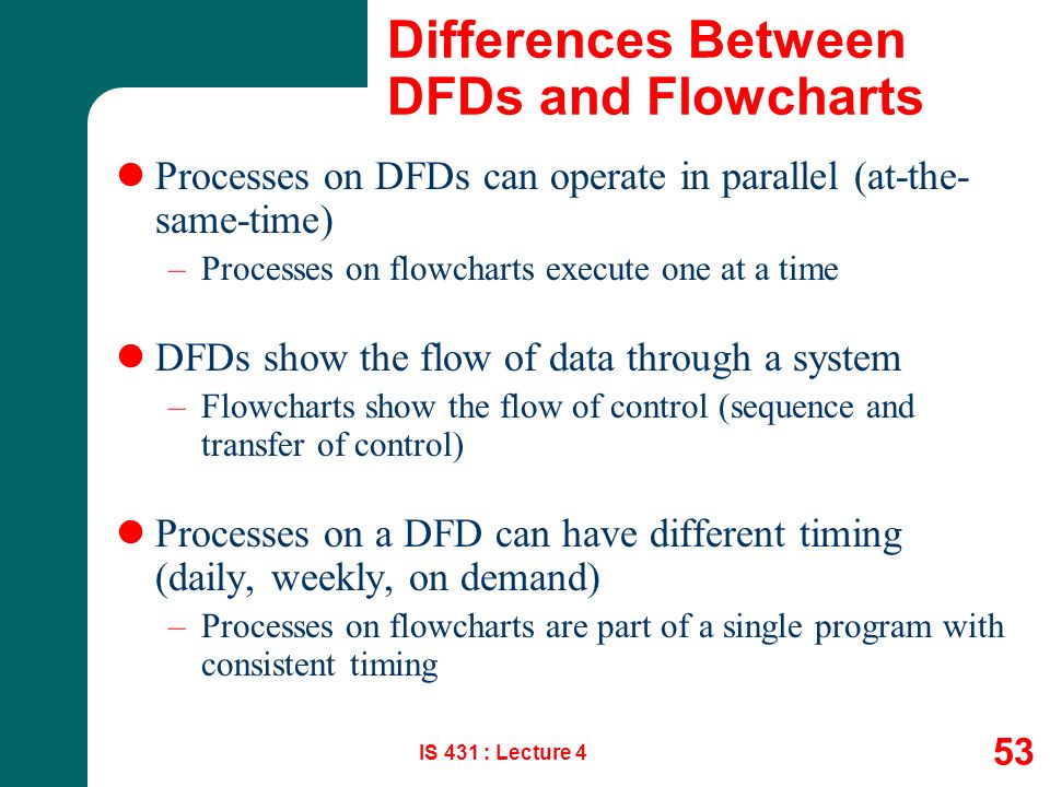 Difference Between Flowchart And Process Chart