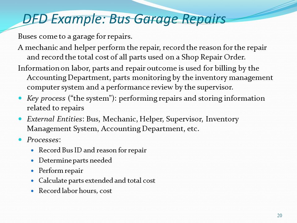 DFD Example: Bus Garage Repairs