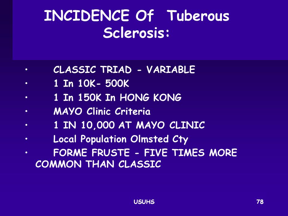 INCIDENCE Of Tuberous Sclerosis: