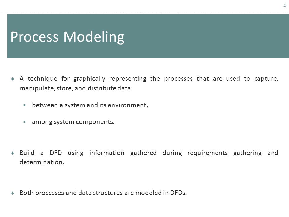 Process Modeling A technique for graphically representing the processes that are used to capture, manipulate, store, and distribute data;