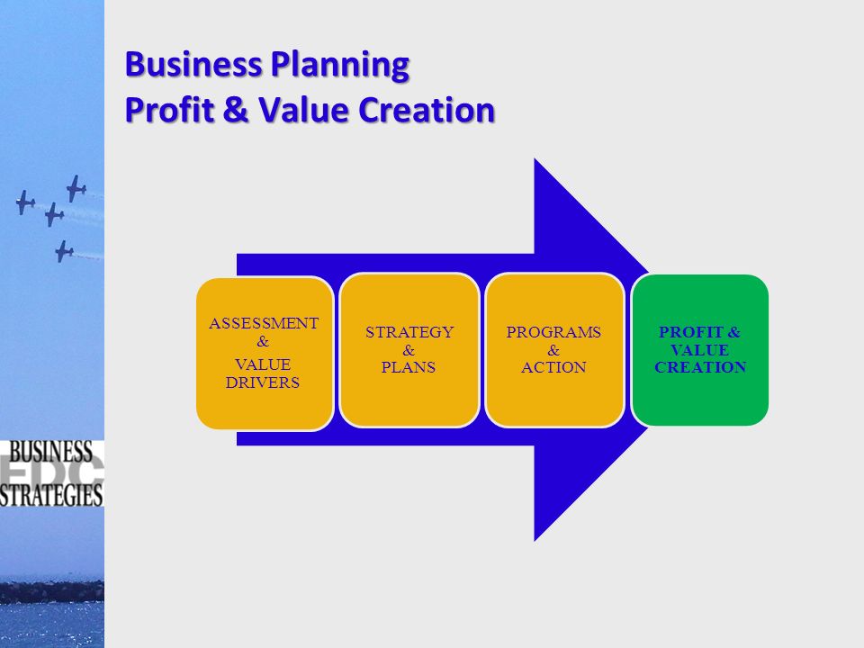 Business Planning Profit & Value Creation