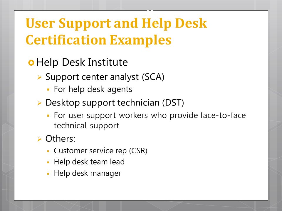 User Support Management Ppt Download
