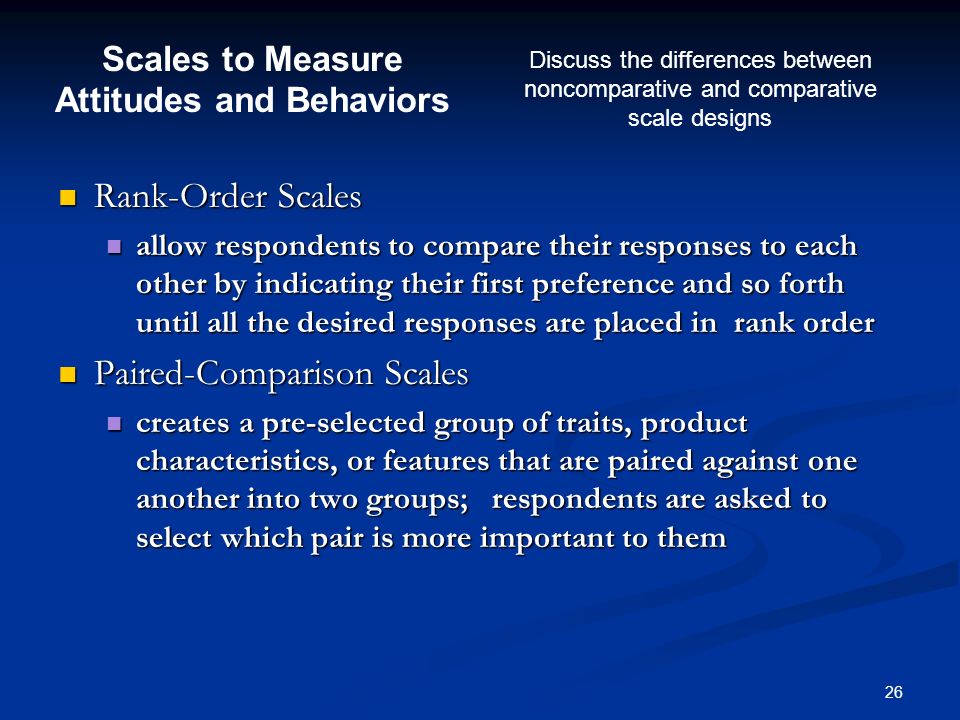 Scales to Measure Attitudes and Behaviors