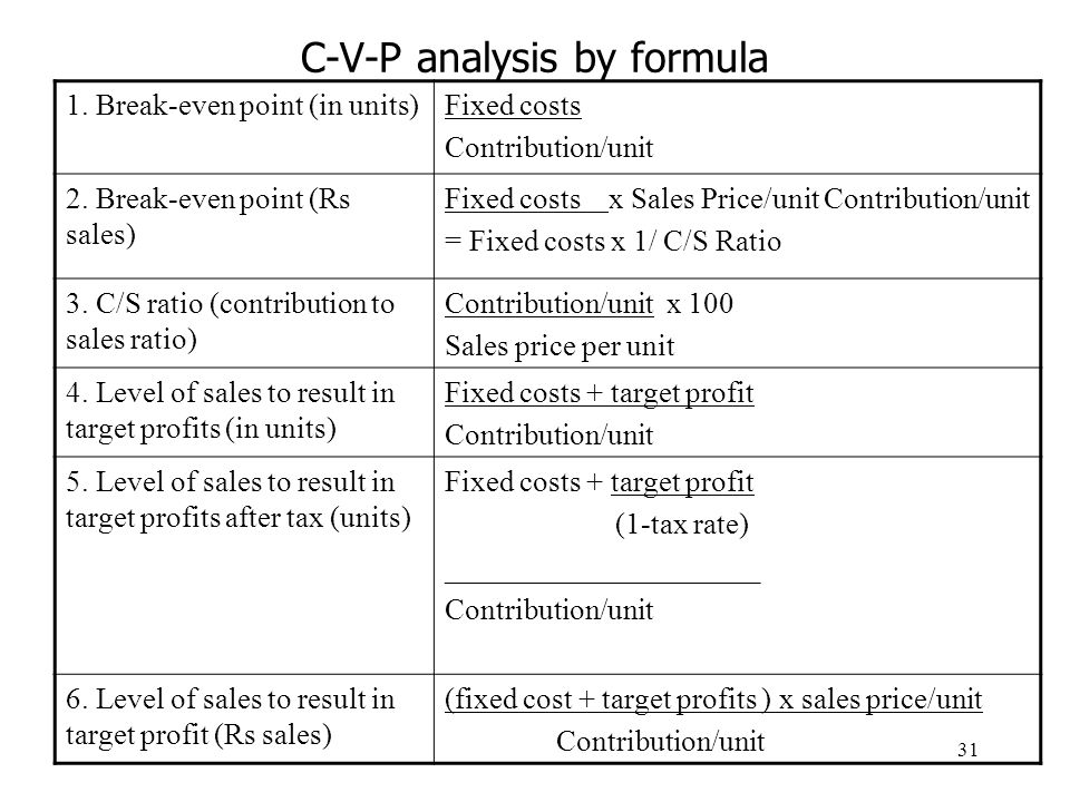 Short Run Decision Making And Cvp Analysis Ppt Video Online Download