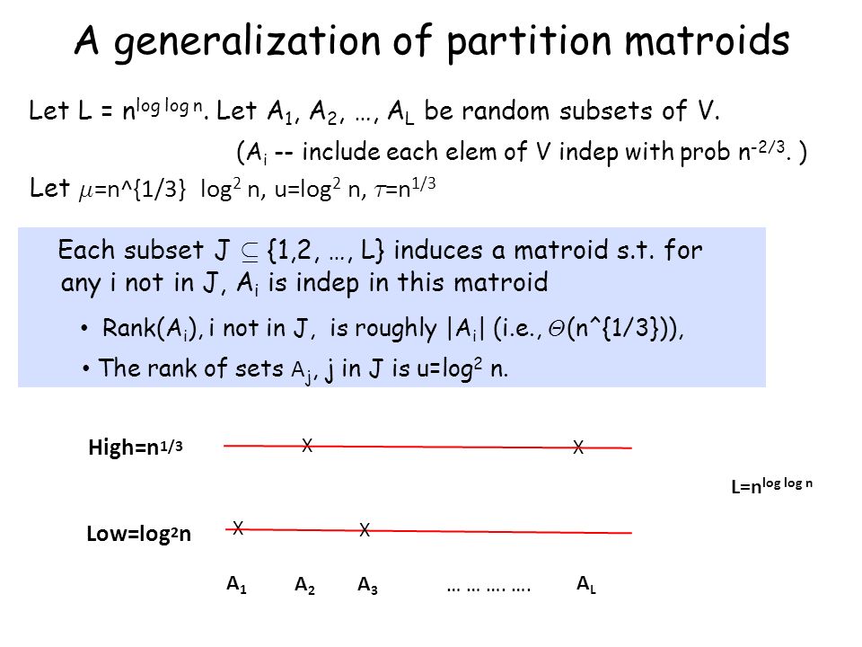 Learning Submodular Functions Ppt Download