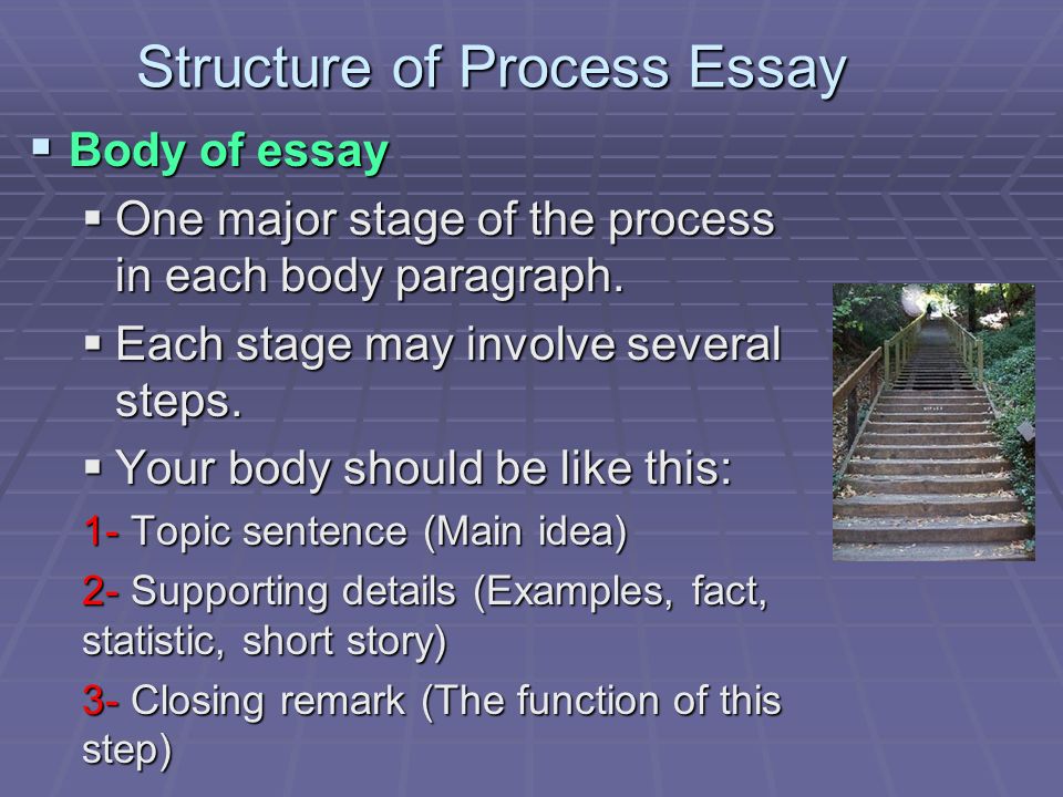 Structure of Process Essay