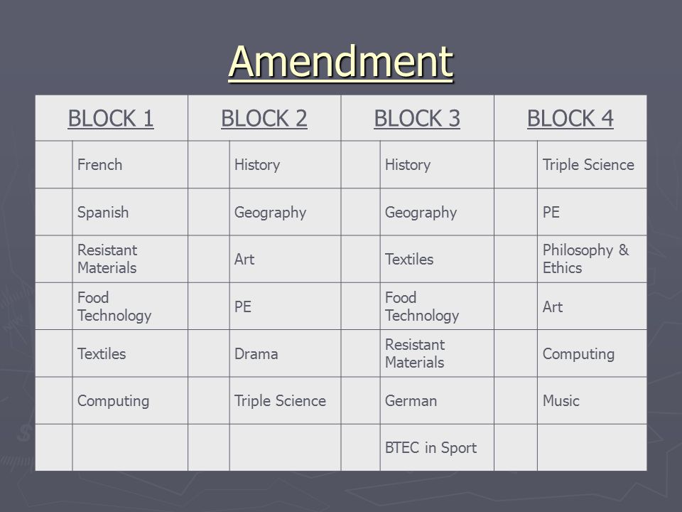 Amendment BLOCK 1 BLOCK 2 BLOCK 3 BLOCK 4 French History