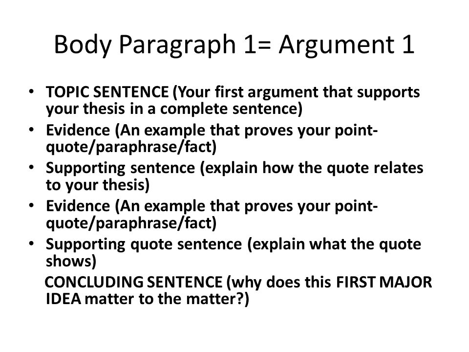 Body Paragraph 1= Argument 1