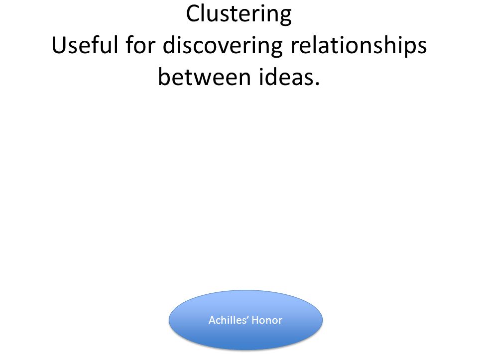 Clustering Useful for discovering relationships between ideas.
