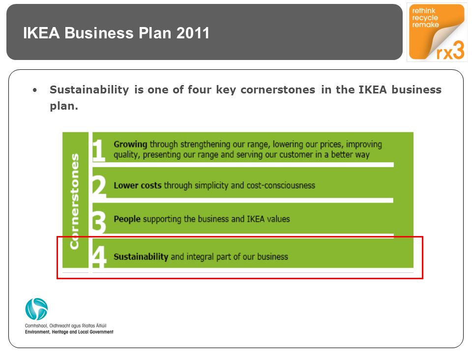 IKEA Business Plan 2011 Sustainability is one of four key cornerstones in the IKEA business plan.
