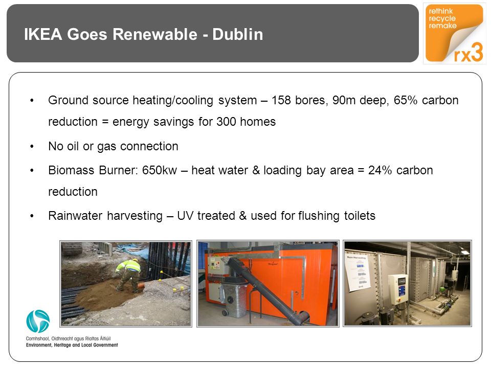 IKEA Goes Renewable - Dublin