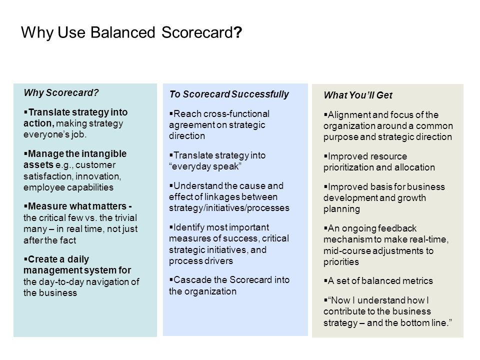 Why Use Balanced Scorecard