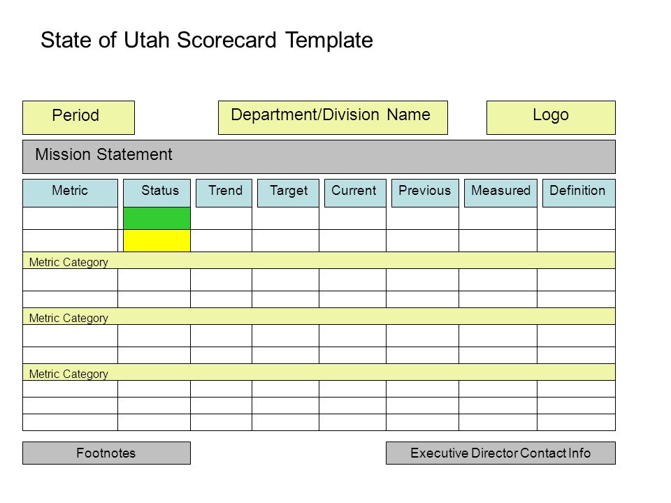 State of Utah Scorecard Template