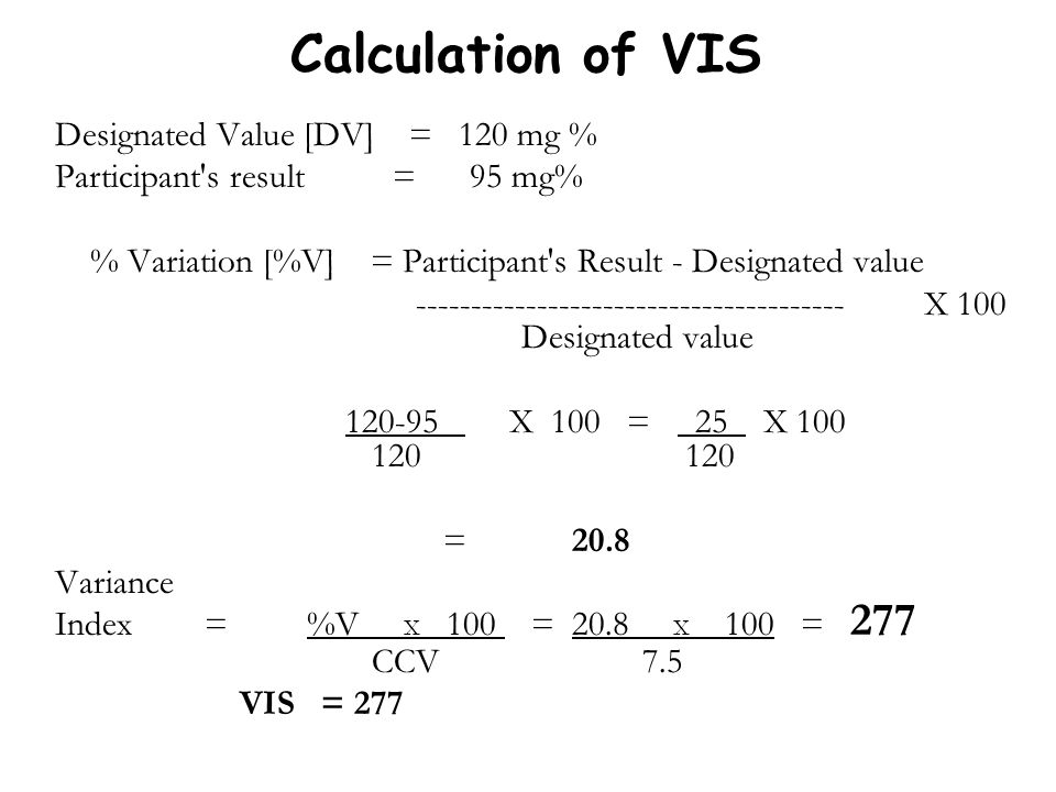 Calculation of VIS Designated Value [DV] = 120 mg %