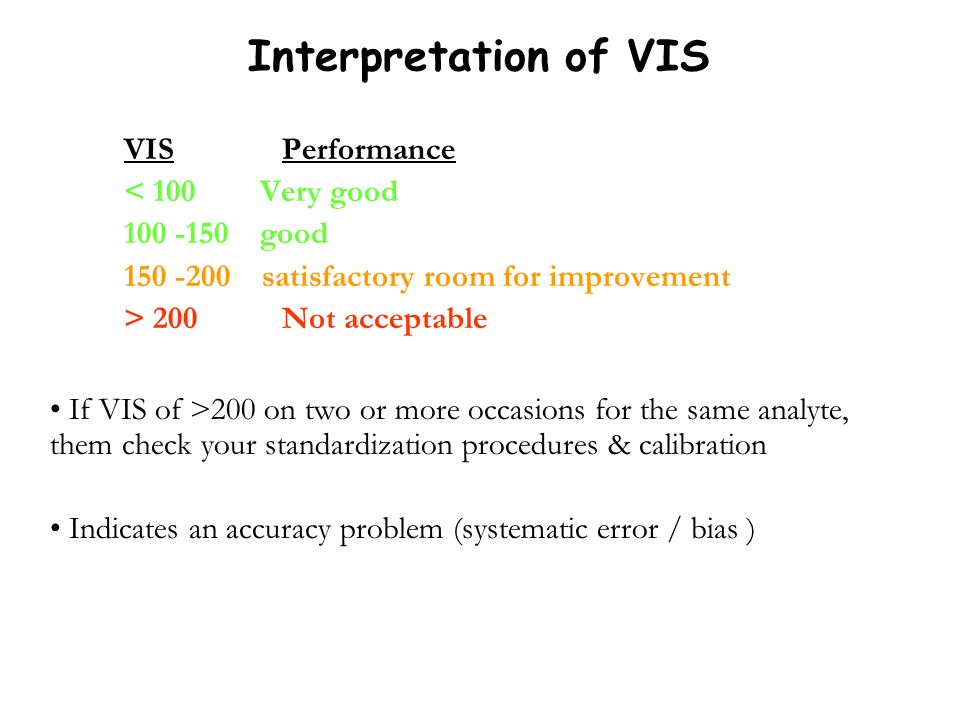 Interpretation of VIS VIS Performance < 100 Very good good