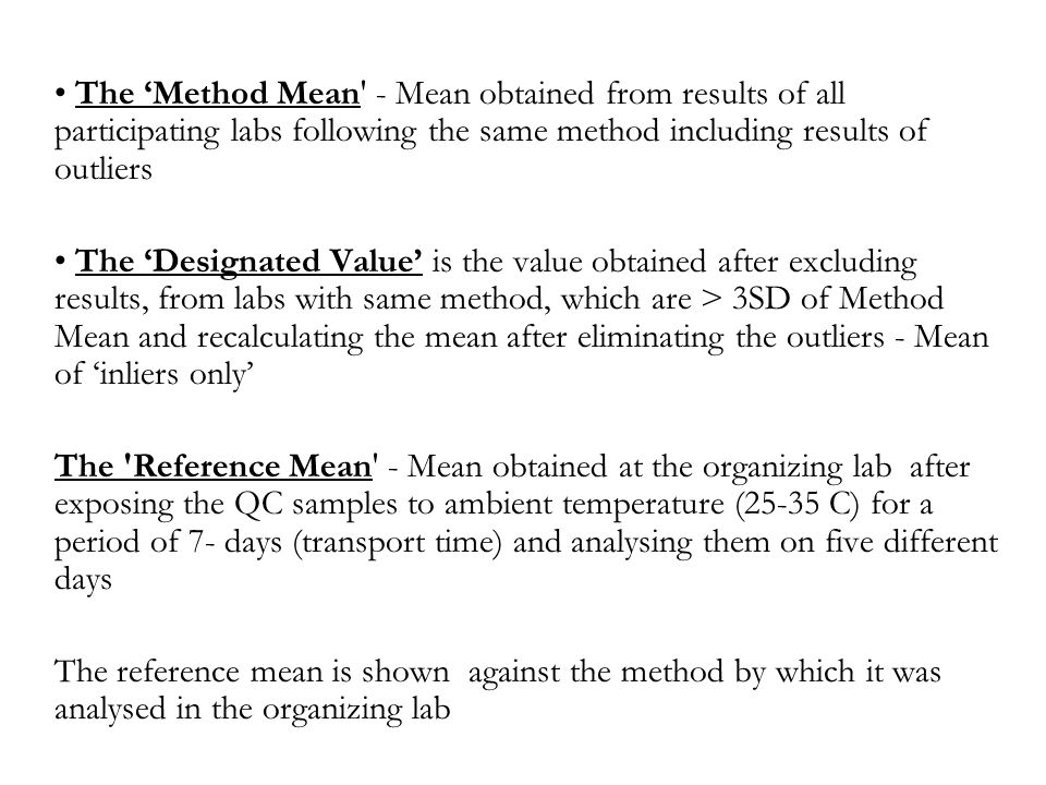 Calculation of VIS – Method Mean