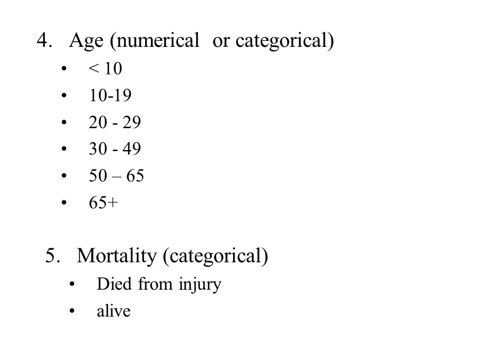 Age (numerical or categorical)