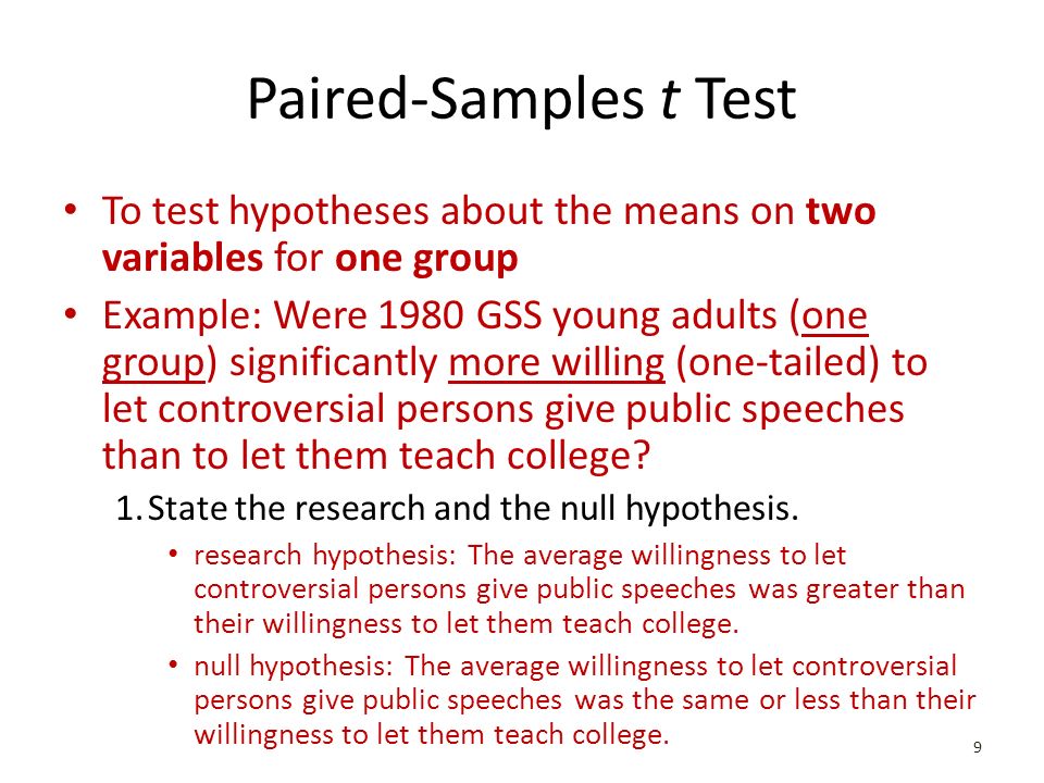 Hypothesis Testing In Spss Using The T Distribution Ppt Download