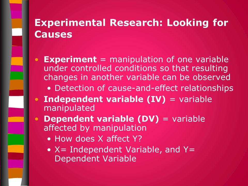 Experimental Research: Looking for Causes